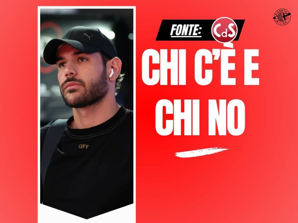 Raduno Milan, tanti giovani tra i convocati. Gli assenti importanti
