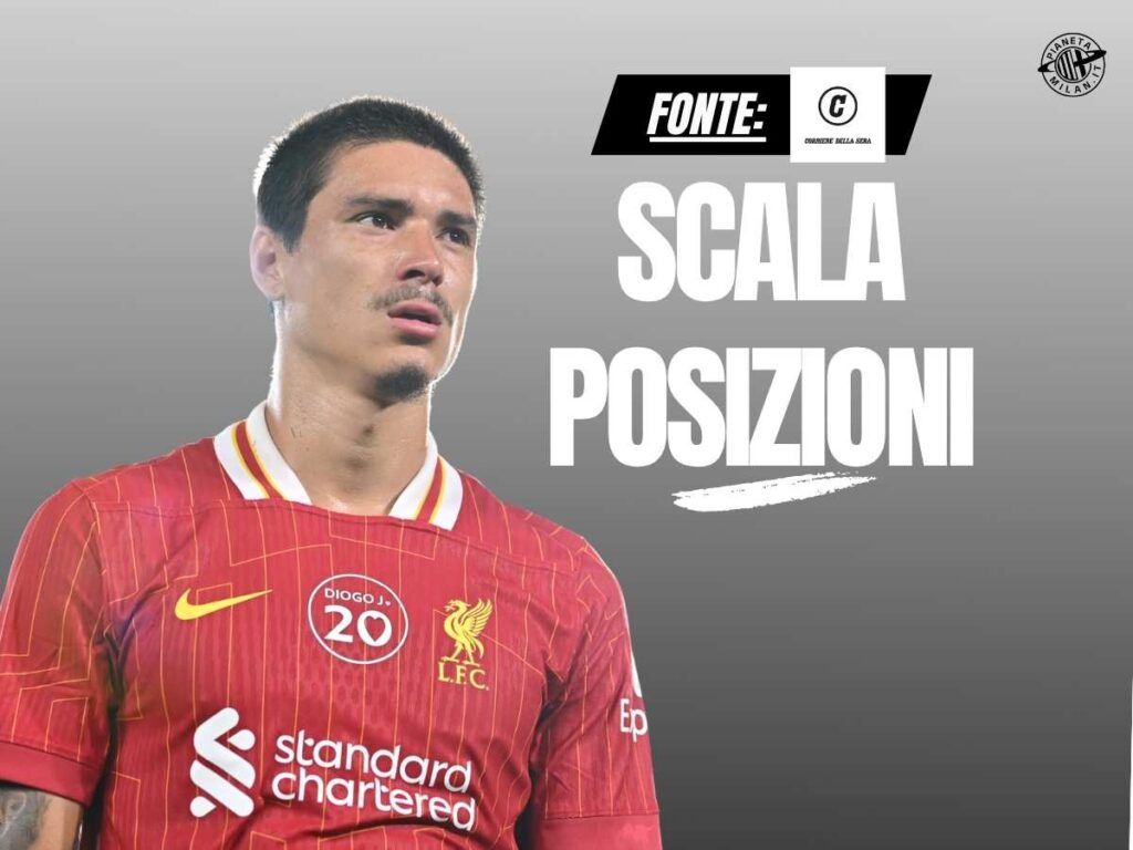 Calciomercato Milan, Nunez strizza l'occhio: contatto! Le ultime