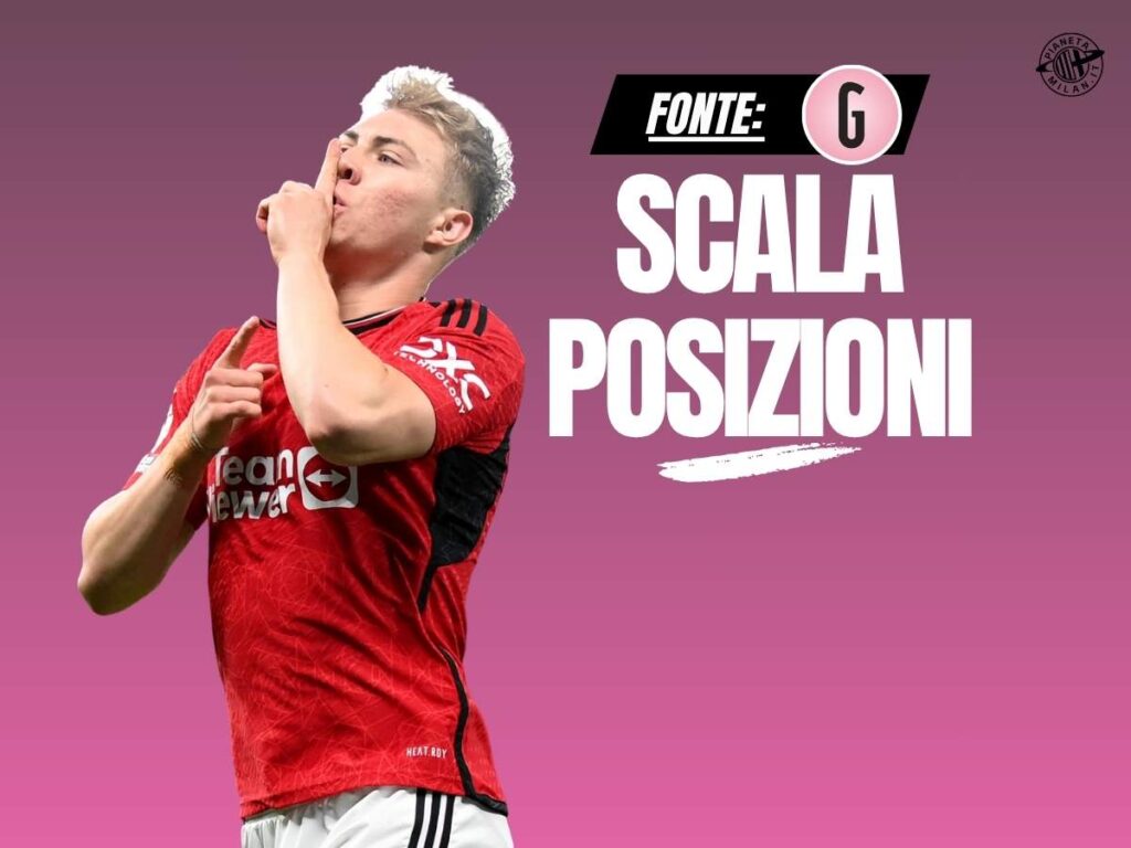 Calciomercato Milan, Vlahovic: margini ristretti. Sale Hojlund, ecco perché