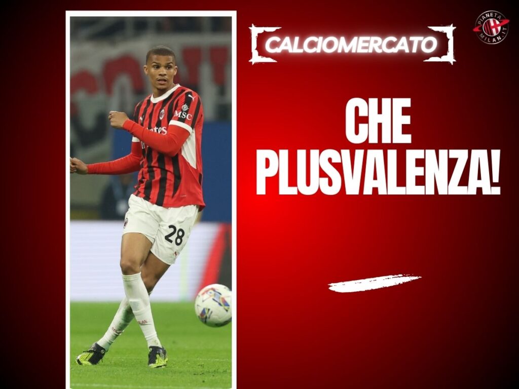 Calciomercato Milan Malick Thiaw 13-08-2025
