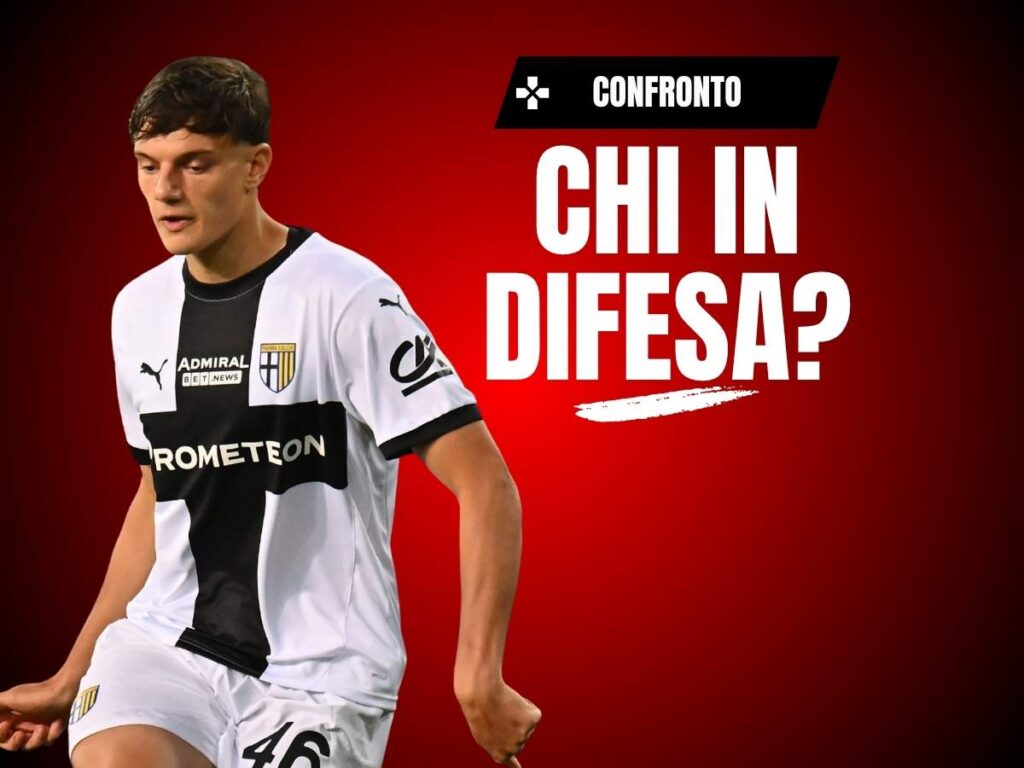 Milan, Leoni o Comuzzo? Il confronto numerico! Servirebbe ...