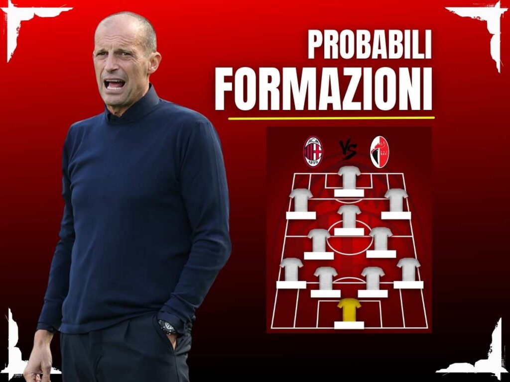 Milan-Bari, probabili formazioni: Allegri non vuole rischiare. Punta su ...