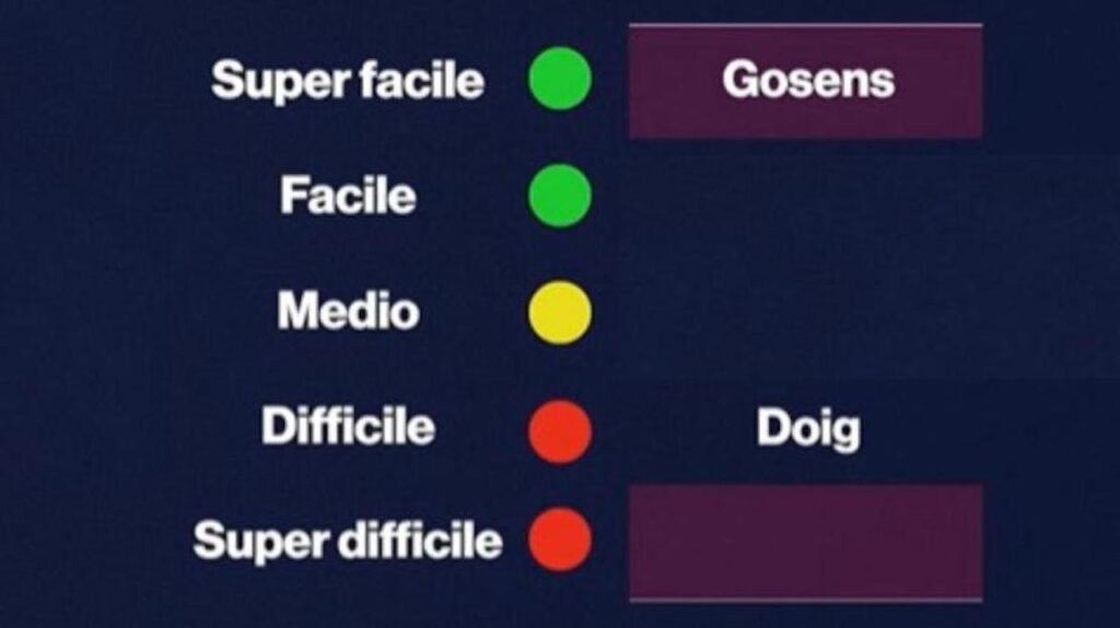 difensori goleador Serie A