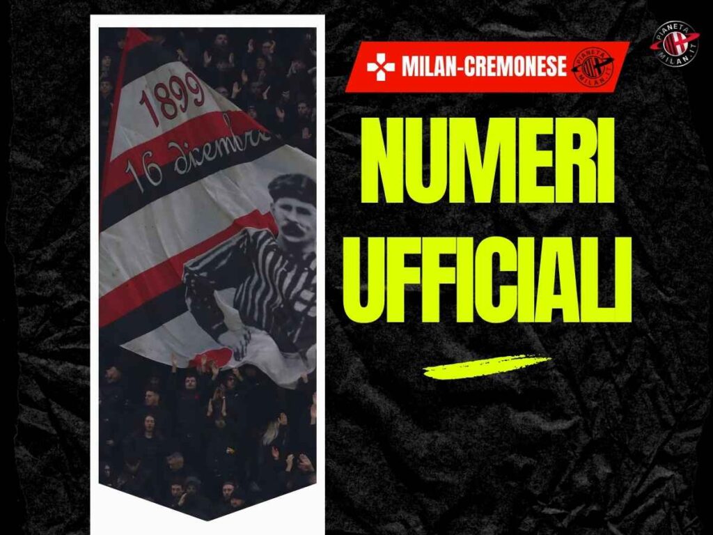 Milan-Cremonese, il dato finale sugli spettatori a San Siro | Serie A News