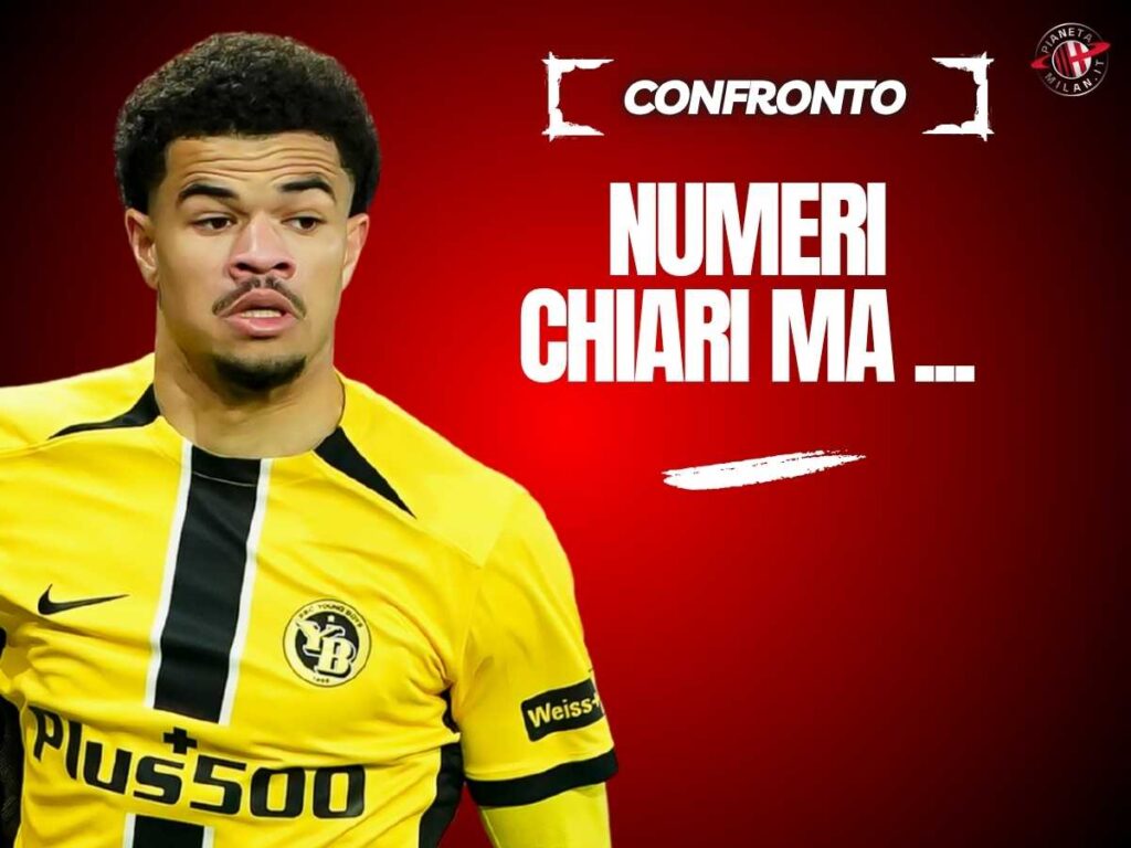 Milan, meglio Doué o Athekame? Ecco cosa dicono i numeri. Ma dipende da ...