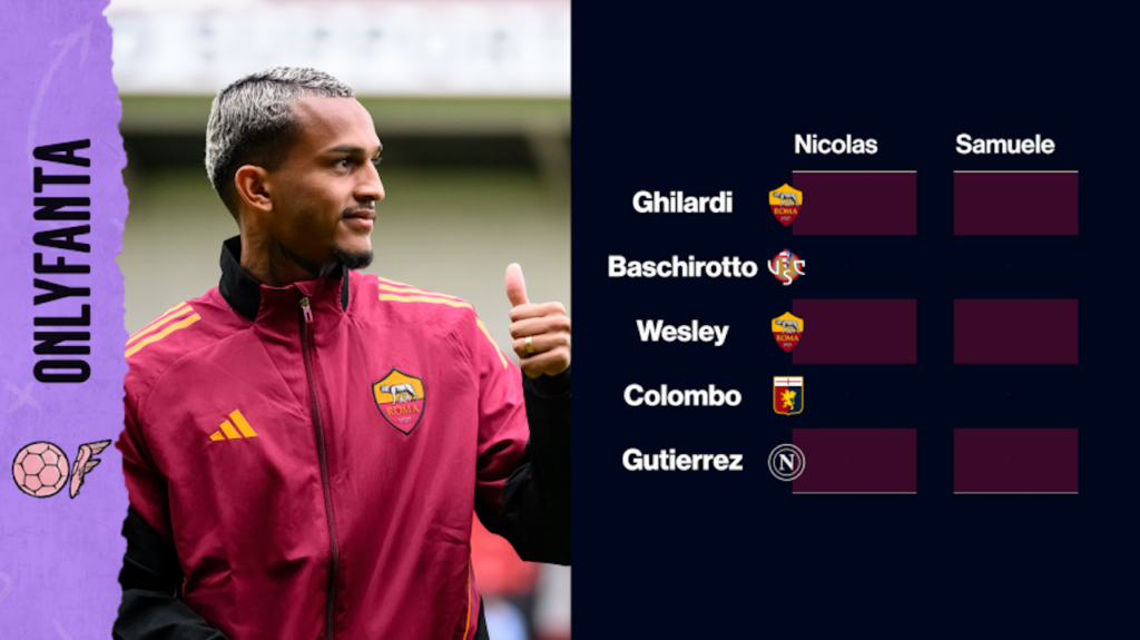 Calciomercato Serie A