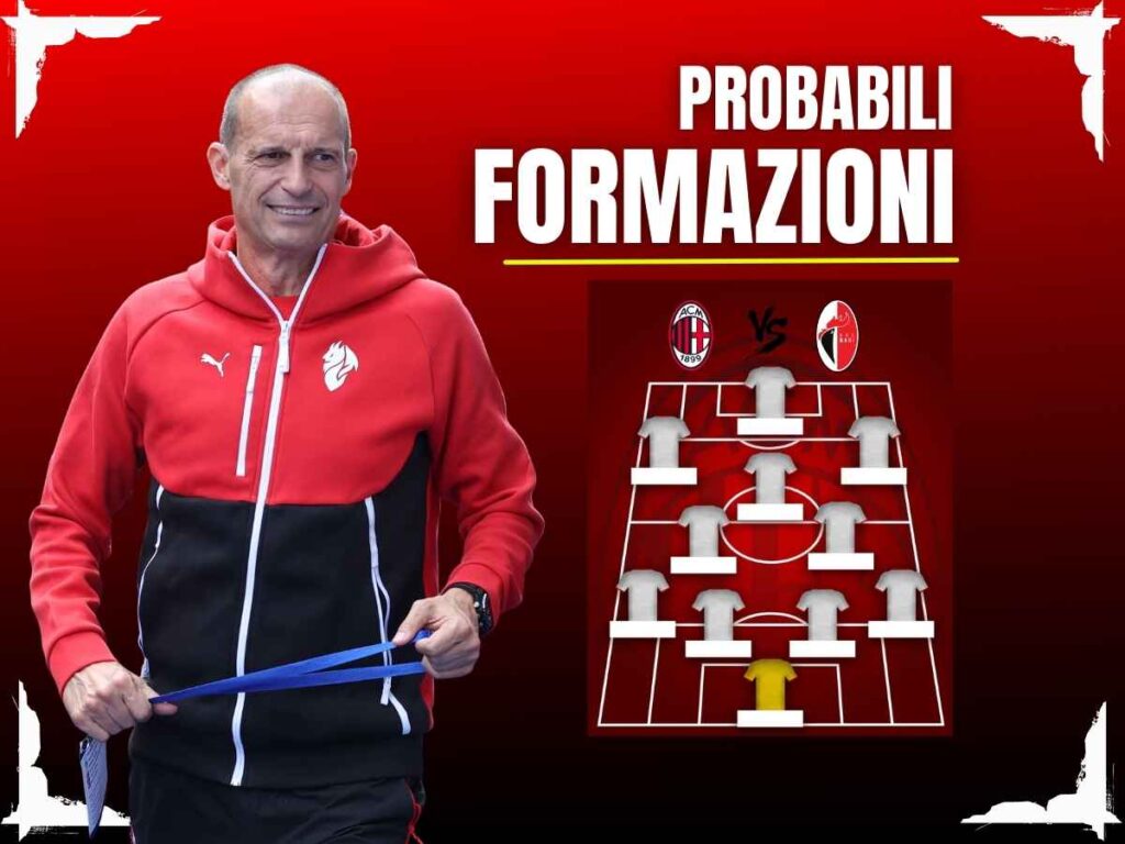 Milan-Bari, probabili formazioni: esclusioni a sorpresa per Allegri?