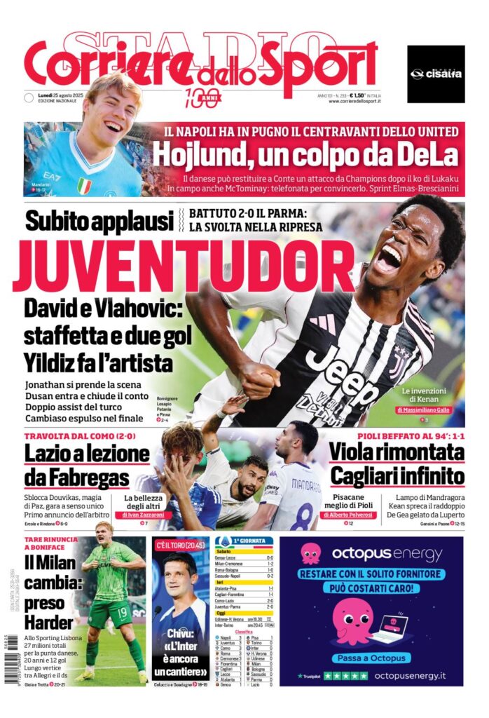 Il Corriere dello Sport