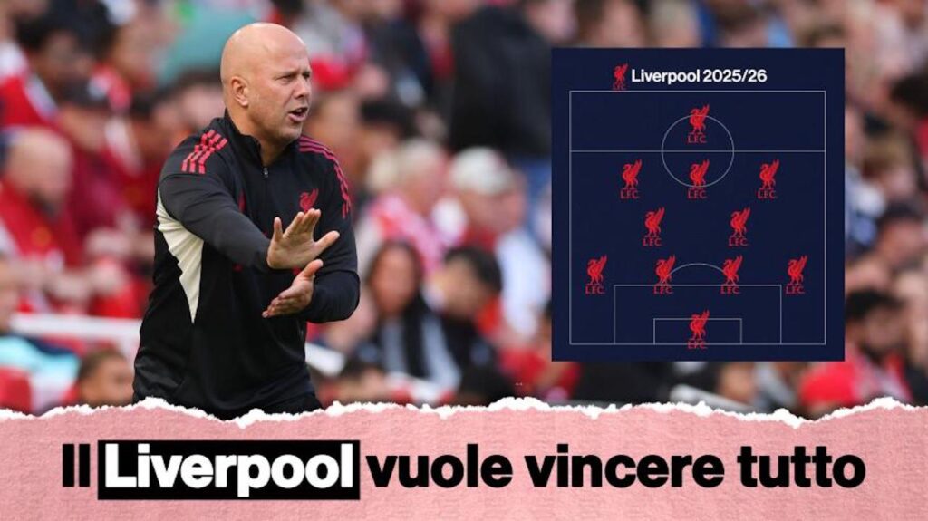 Calciomercato Liverpool