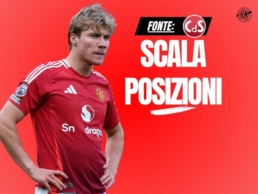 Calciomercato Milan, Hojlund scala posizioni! Colloqui con l'agente: il punto