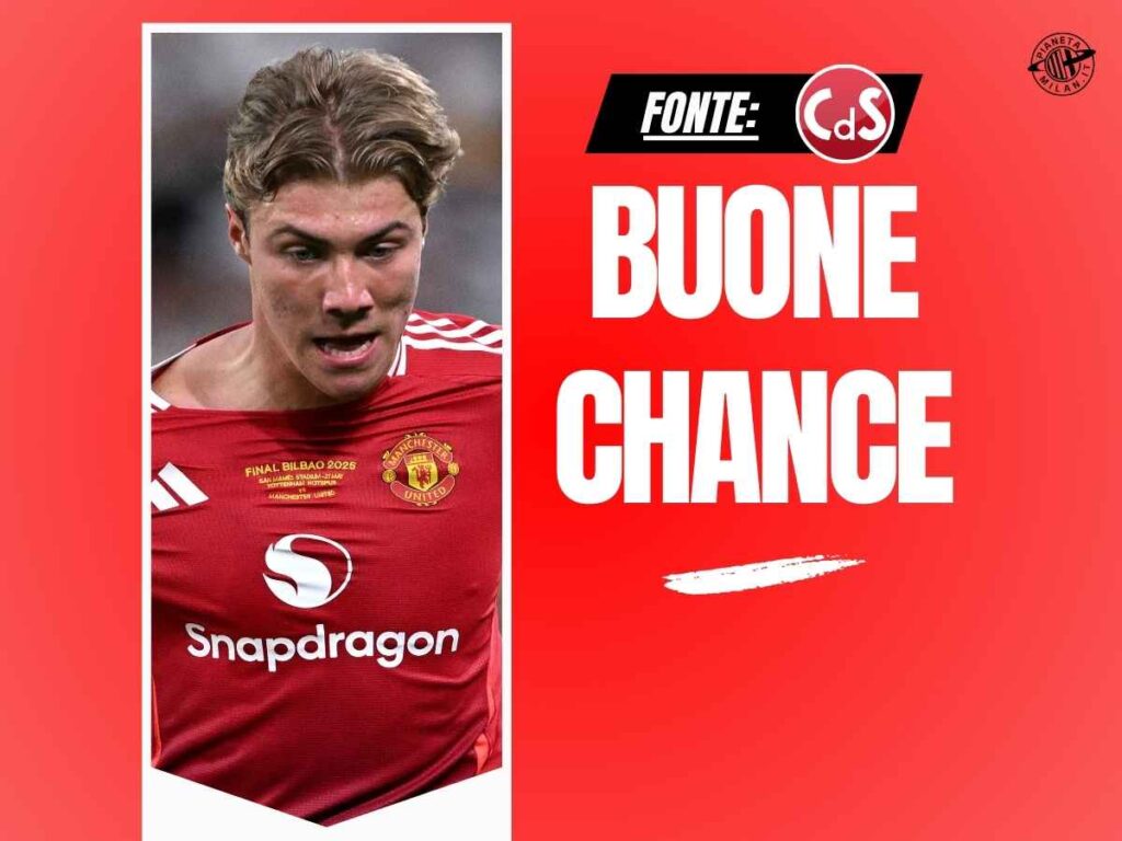 Calciomercato Milan, Hojlund vede sempre più rossonero