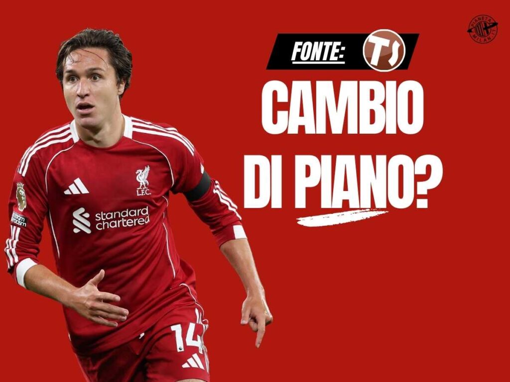 Calciomercato Milan, colpo Chiesa senza Hojlund? E spunta un'altra ipotesi