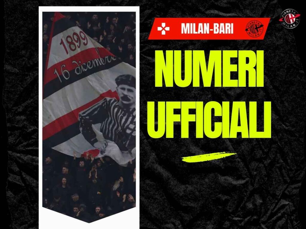 Milan-Bari, il dato finale sugli spettatori a San Siro | Coppa Italia News