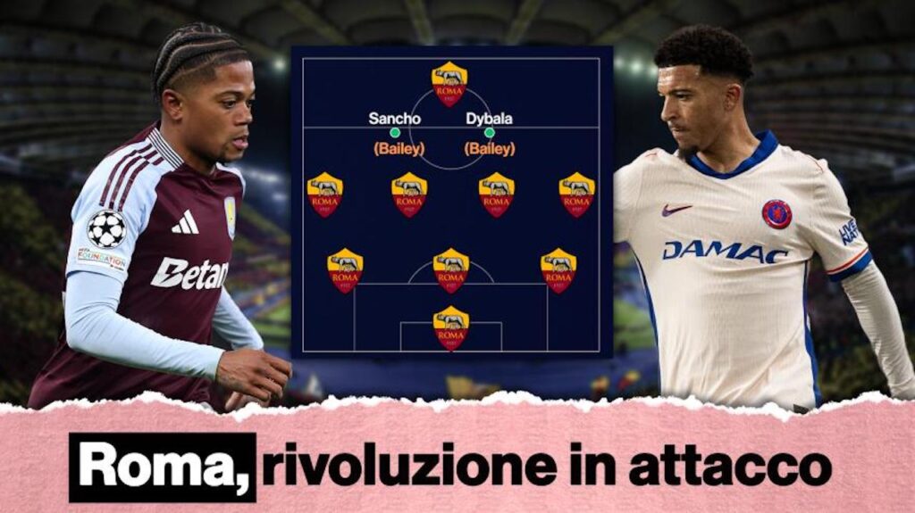 Calciomercato AS Roma Bailey Sancho