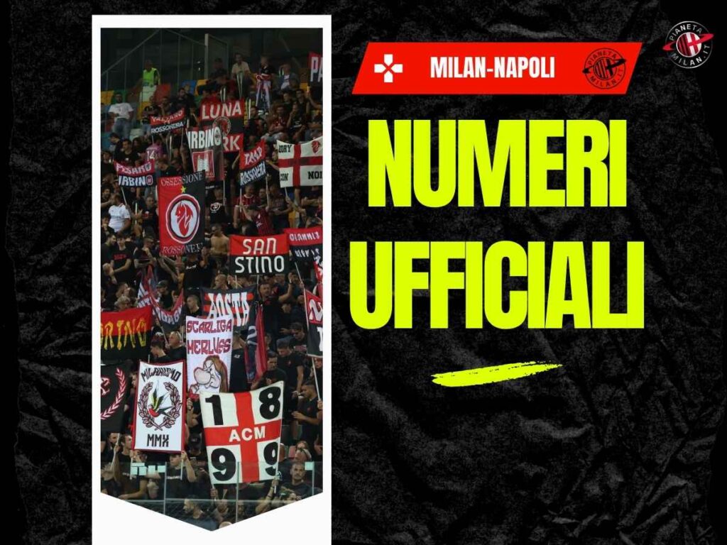 Milan-Napoli, il dato finale sugli spettatori a San Siro | Serie A News