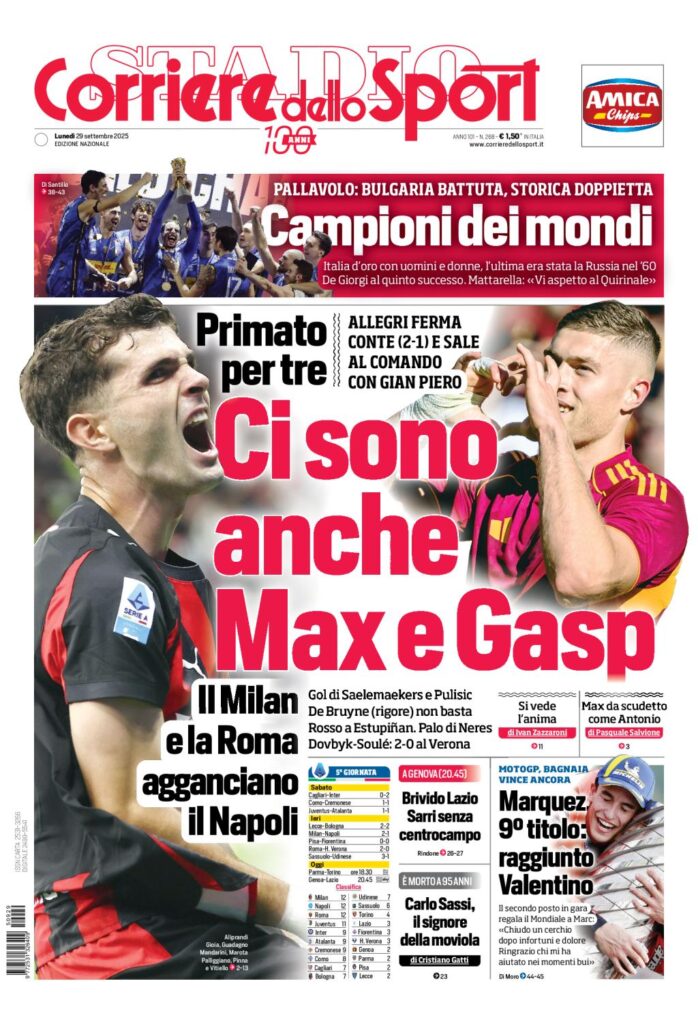 Il Corriere dello Sport