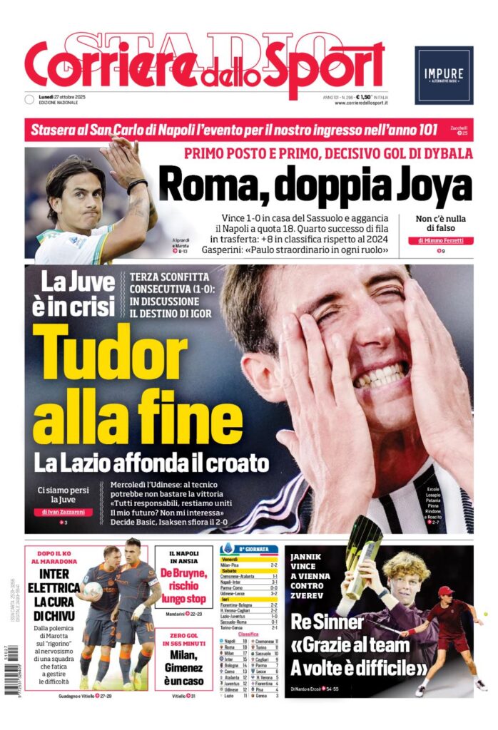 Il Corriere dello Sport