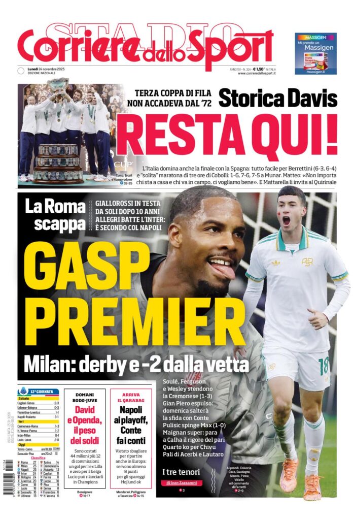 Il Corriere dello Sport