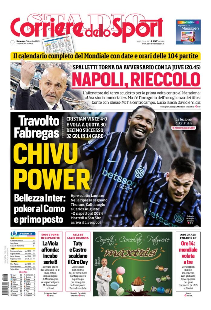 Il Corriere dello Sport