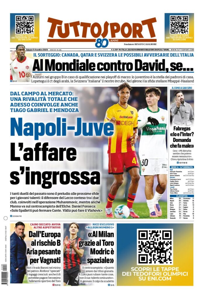 Tuttosport