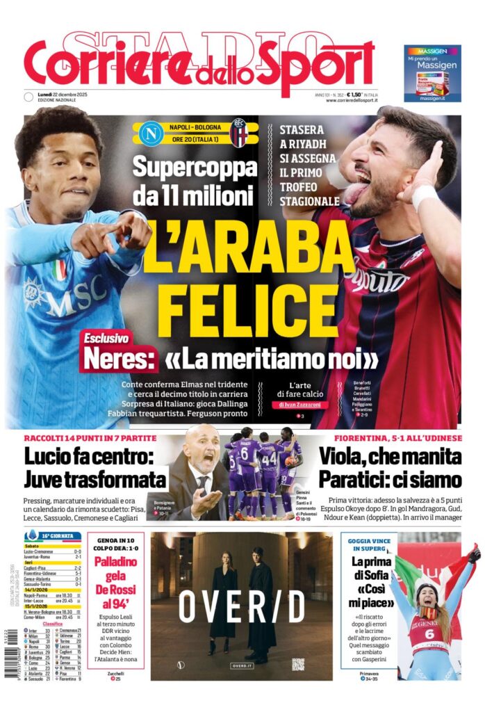 Il Corriere dello Sport