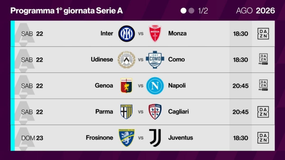 Il calendario della Serie A 2026-2027 dalla 1^ alla 3^ giornata: dove vedere Torino-Milan, Milan-Venezia e Juventus-Milan in tv