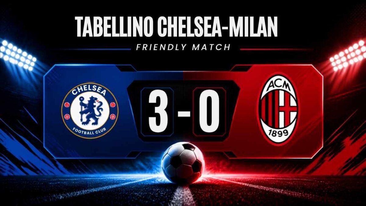 Il tabellino di Chelsea-Milan, amichevole disputata a Giacarta (Indonesia)