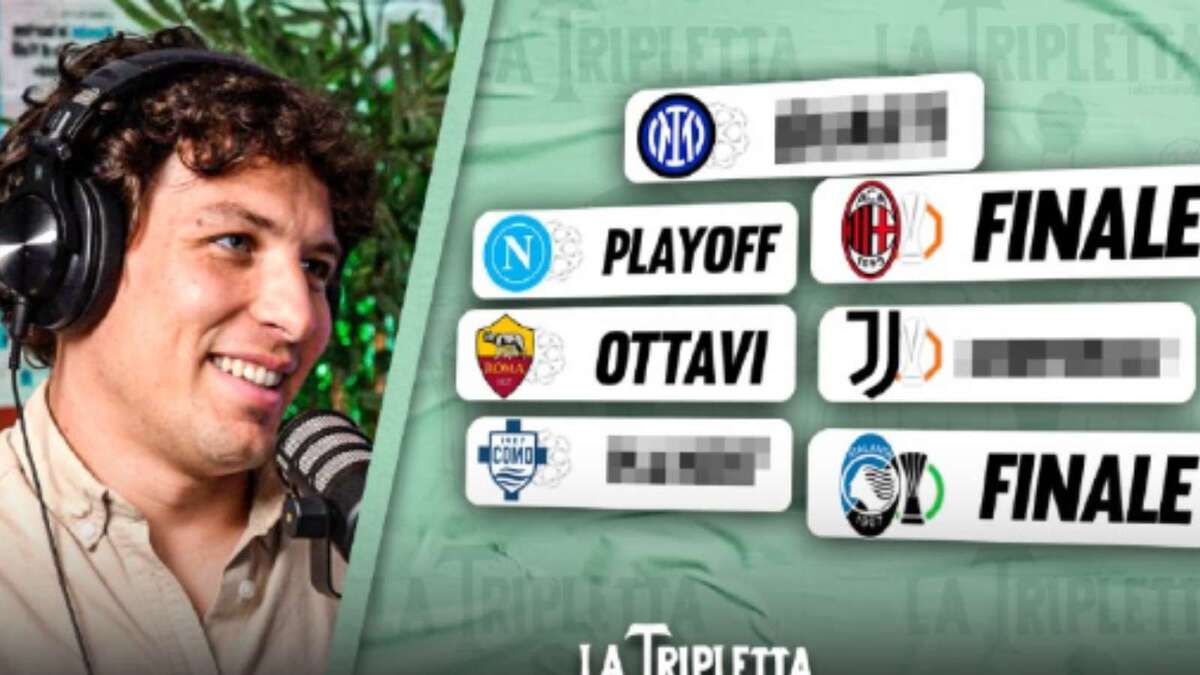Dove arriverà il Milan in Europa League? Ecco l'analisi | Video