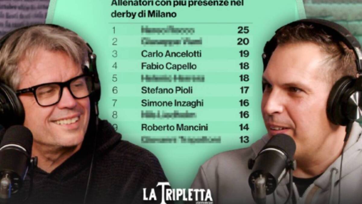 Derby Milan-Inter: chi sono gli allenatori con più presenze? | Video e screen da Gazzetta.it