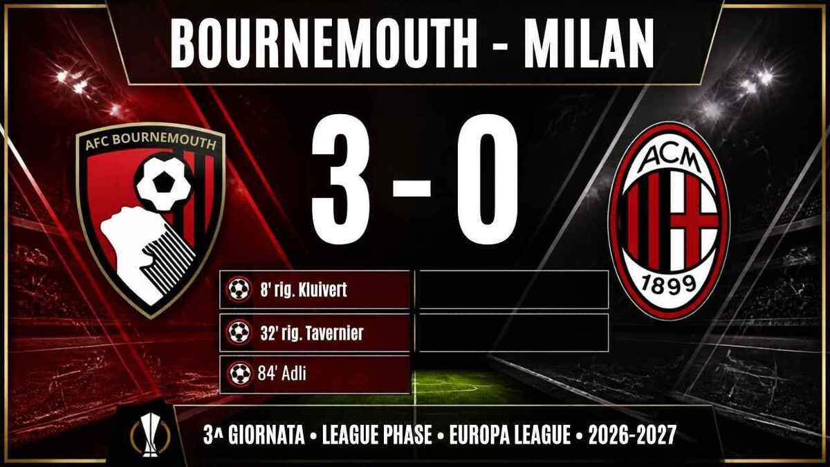 Il tabellino completo di Bournemouth-Milan 3-0 della 3^ giornata della League Phase dell'Europa League 2026-2027