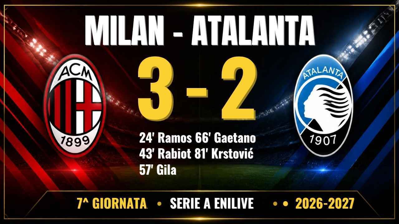 milan atalanta 3 2 ramos rabiot e gila poi mezz ora di blackout tabellino e marcatori da Pianetamilan.it milan atalanta 3 2 ramos rabiot e gila poi mezz ora di blackout tabellino e marcatori