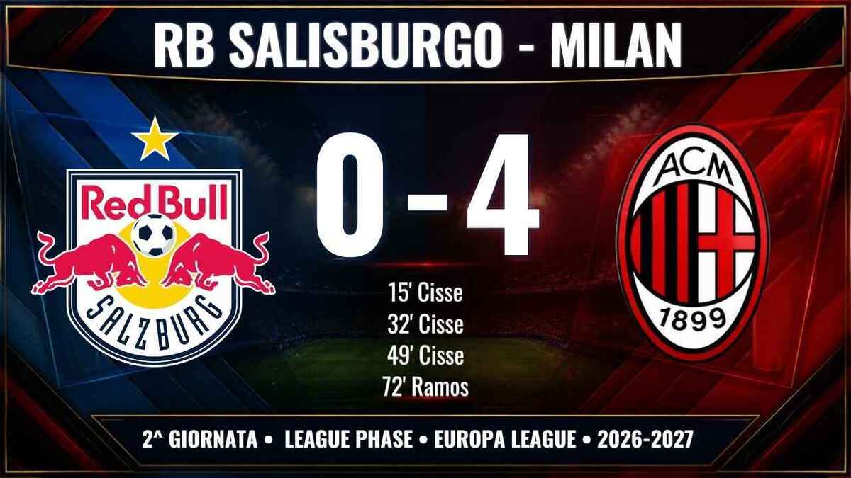 Il tabellino di RB Salisburgo-Milan 0-4 (Europa League 2026-2027)