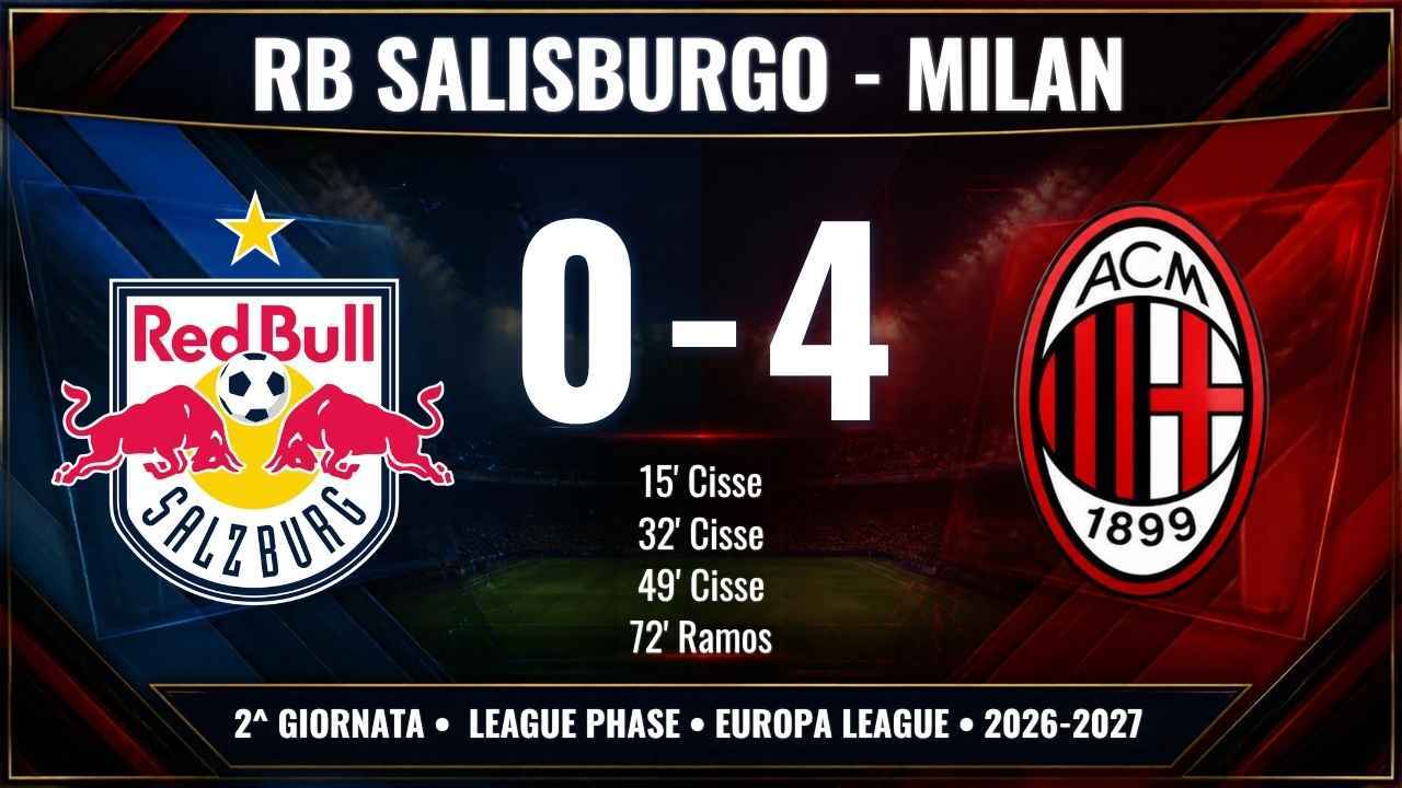 rb salisburgo milan 0 4 che serata per cisse torna al gol ramos tabellino e marcatori da Pianetamilan.it rb salisburgo milan 0 4 che serata per cisse torna al gol ramos tabellino e marcatori
