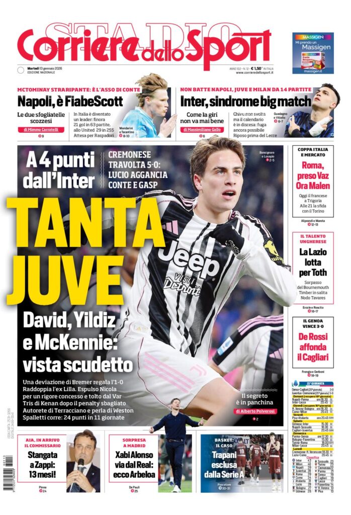 Il Corriere dello Sport