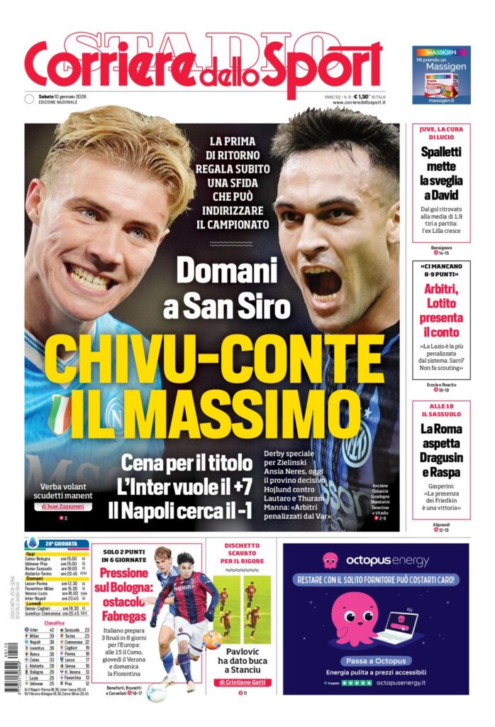Il Corriere dello Sport
