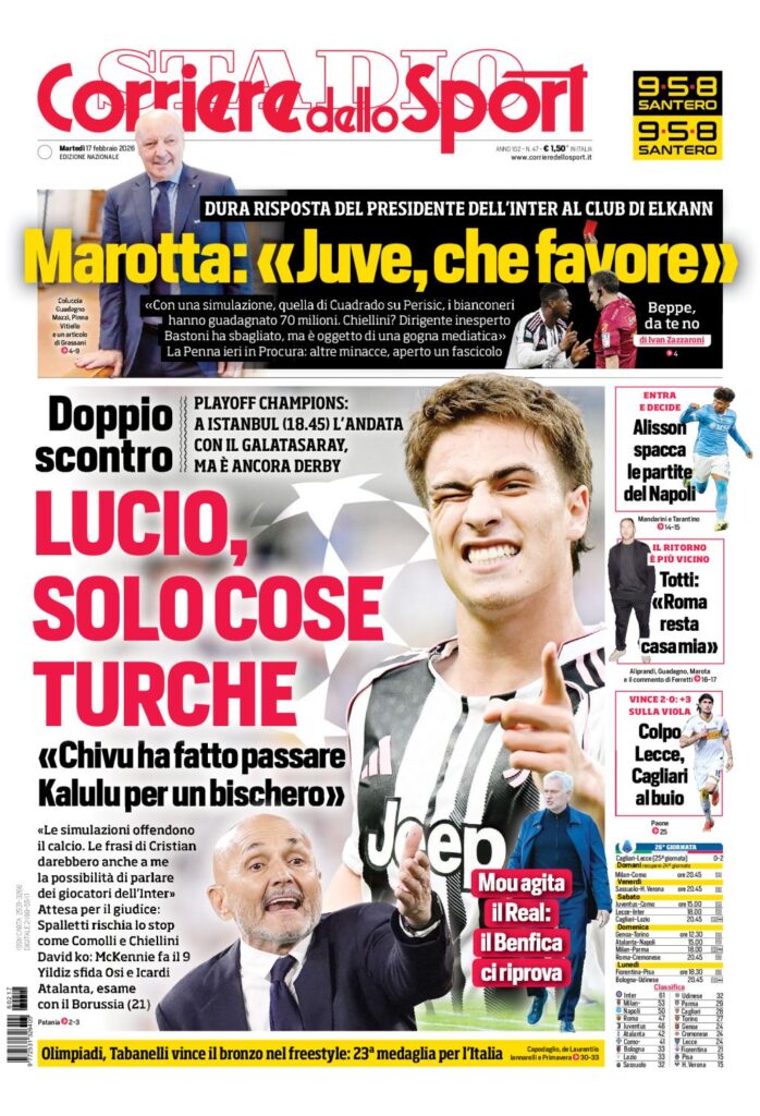 Il Corriere dello Sport