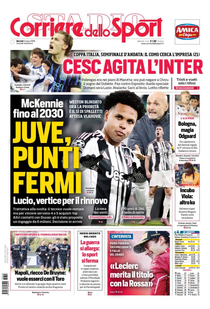 Il Corriere dello Sport