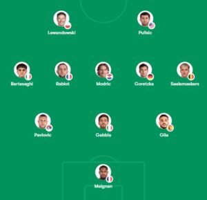 Formazione Milan 2026/2027