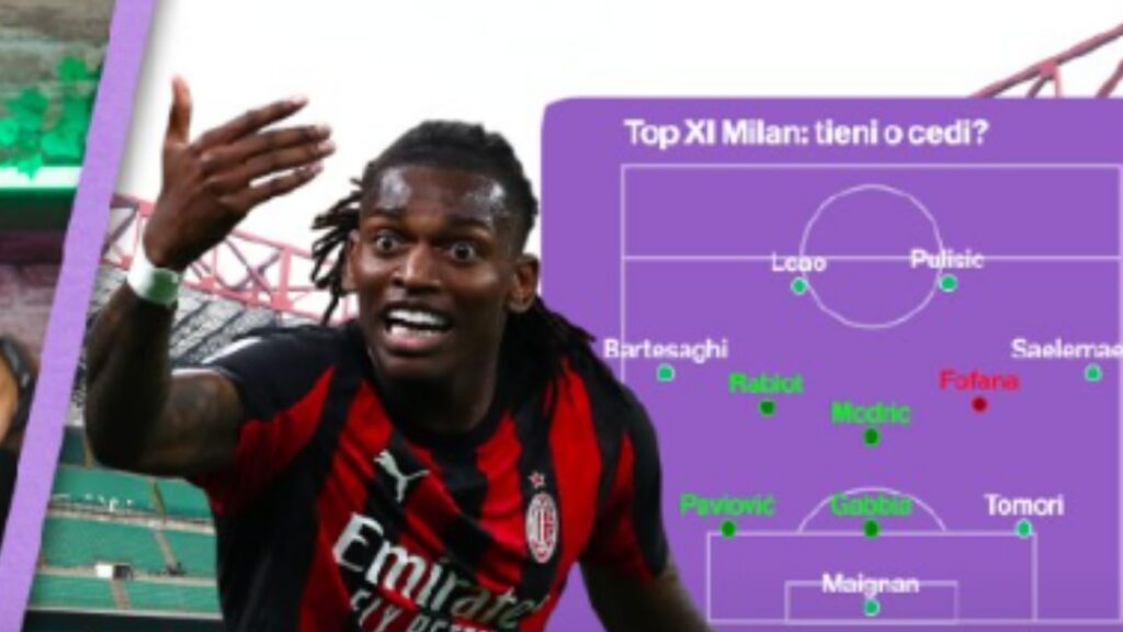 Milan, chi può restare e chi può partire in estate? L'analisi (screen Gazzetta.it)